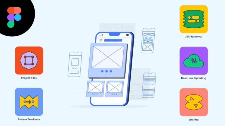 5 Key Advantages of Using Figma as a Design Tool