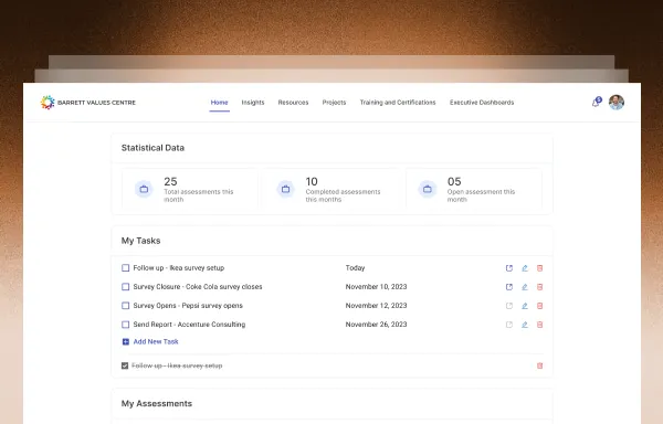 Delivered a zero-downtime AWS migration with enhanced security and scalability.