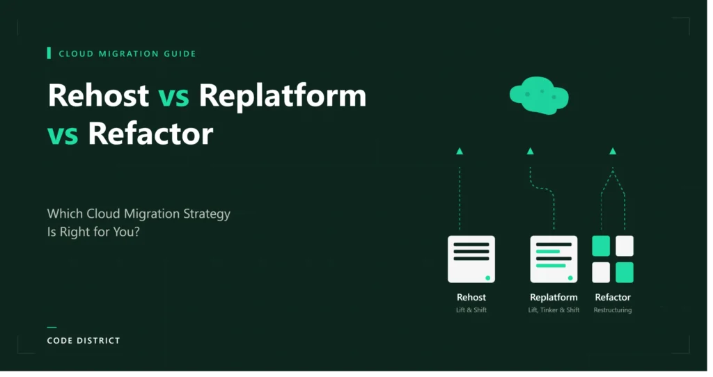 Featured Image for the blog rehost vs replatform vs refactor