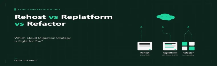 Rehost vs Replatform vs Refactor: Which Cloud Migration Strategy Is Right for You?